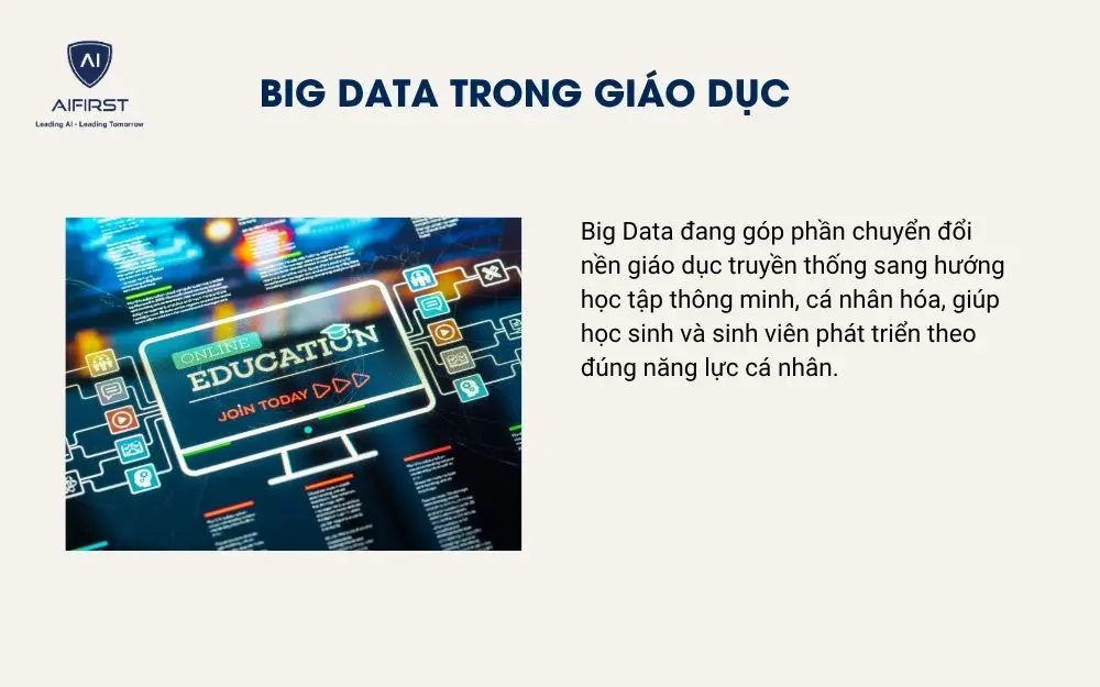 Big Data trong Giáo dục