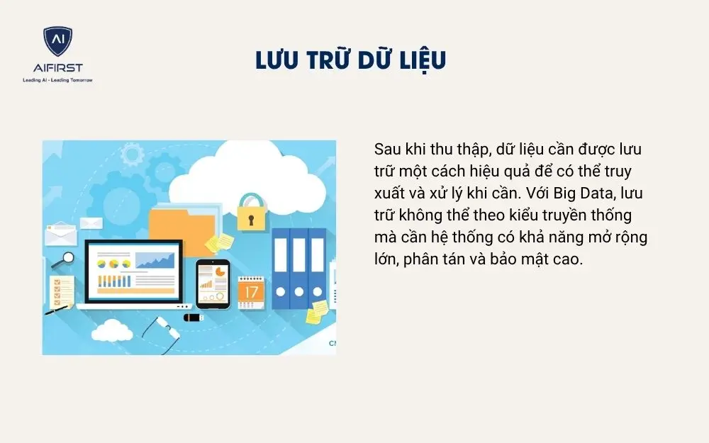 Lưu trữ dữ liệu