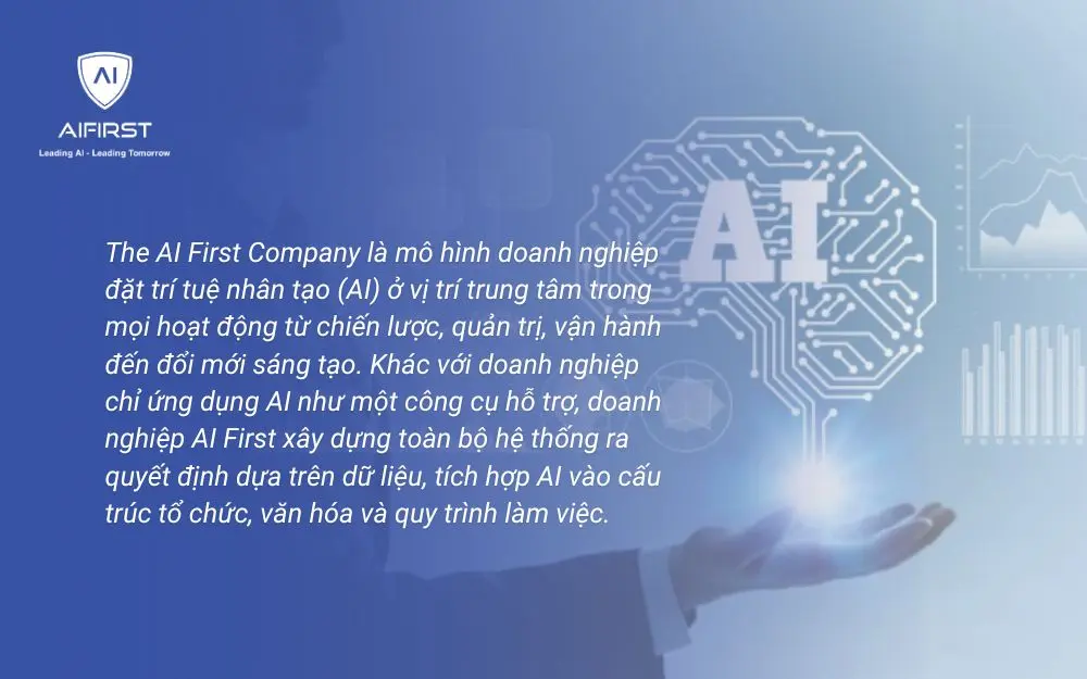 The AI First Company là gì?