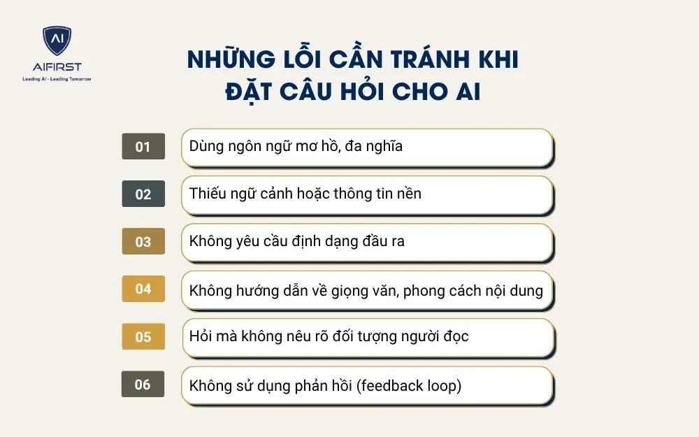 Những lỗi cần tránh khi đặt câu hỏi cho AI