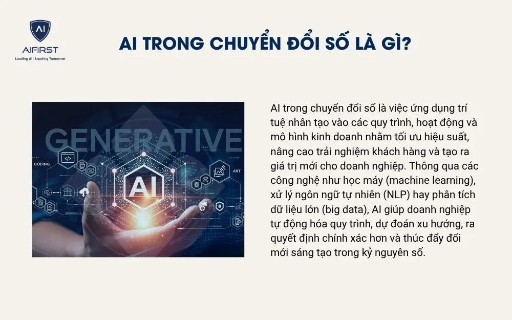  AI trong chuyển đổi số là gì?