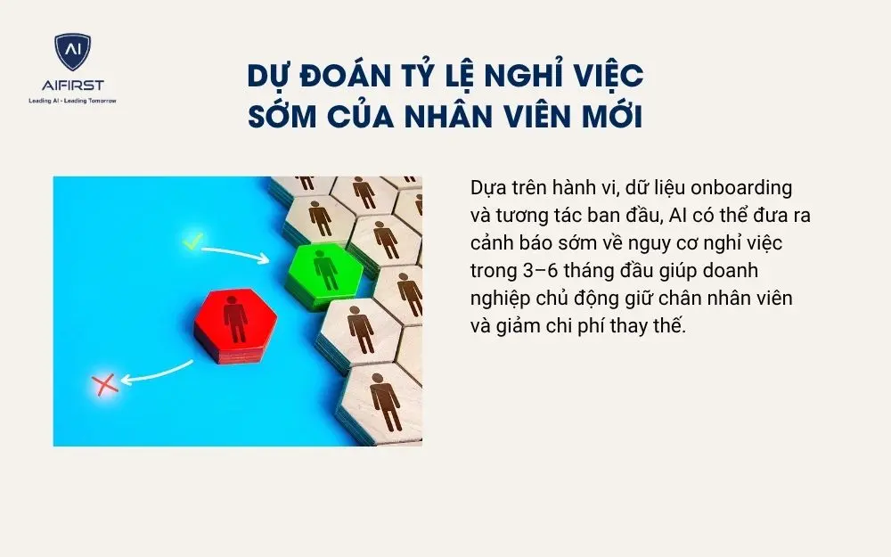 Dự đoán tỷ lệ nghỉ việc sớm của nhân viên mới
