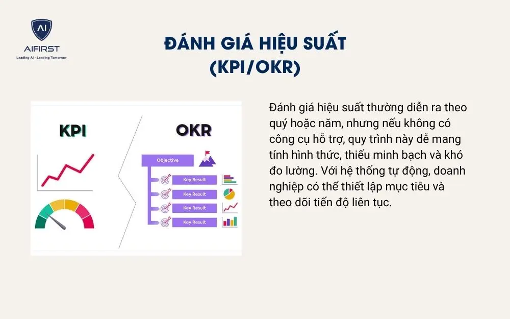 Đánh giá hiệu suất (KPI/OKR)