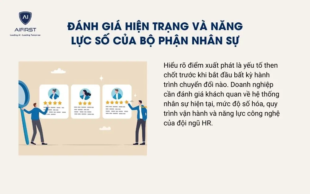 Đánh giá hiện trạng và năng lực số của bộ phận nhân sự
