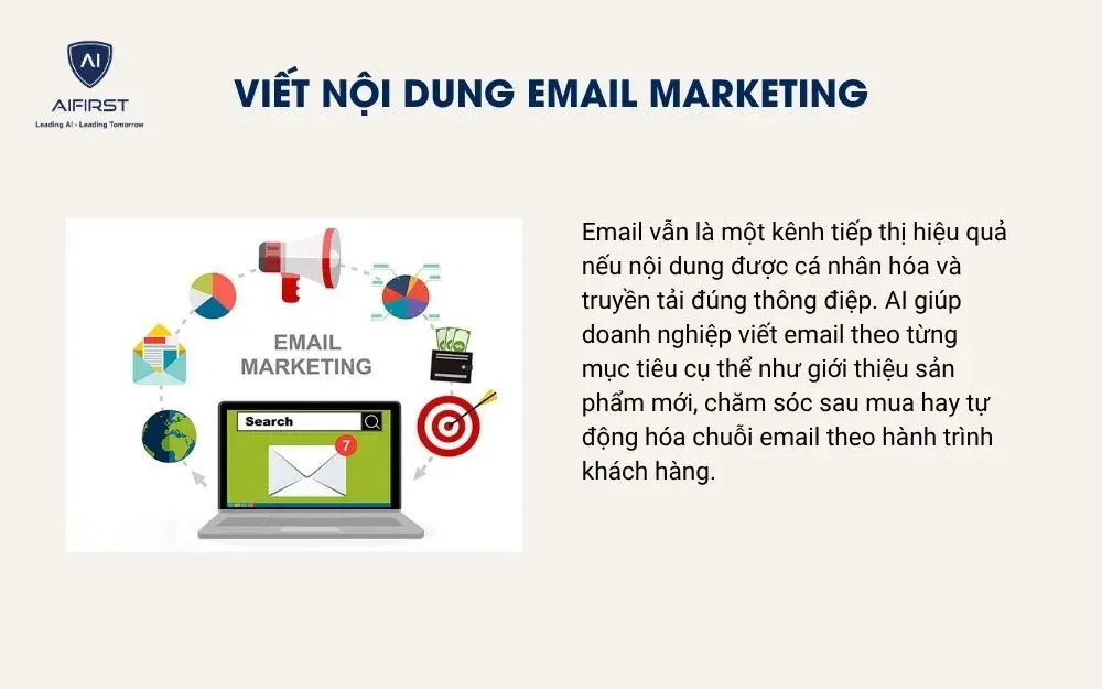 Viết nội dung email marketing