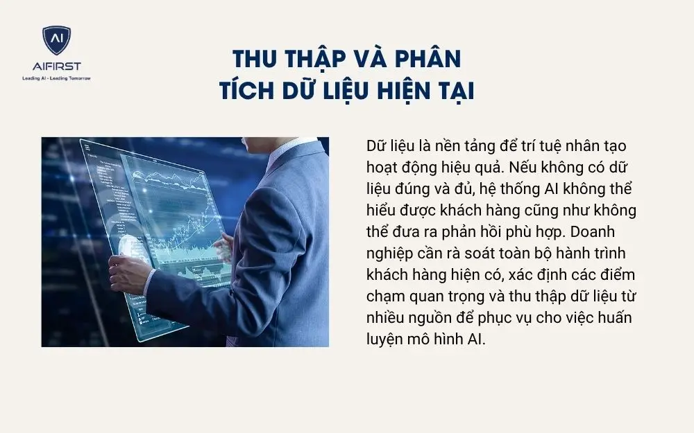 Thu thập v&agrave; ph&acirc;n t&iacute;ch dữ liệu hiện tại