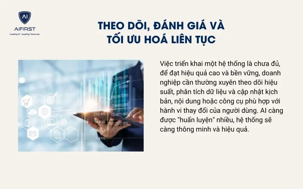 Theo d&otilde;i, đ&aacute;nh gi&aacute; v&agrave; tối ưu ho&aacute; li&ecirc;n tục