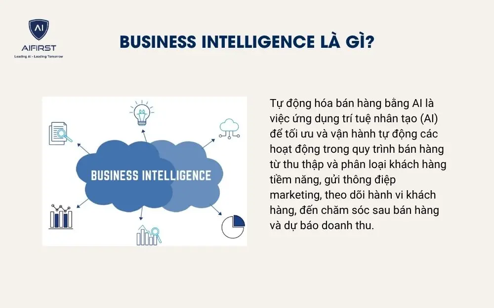 Business Intelligence l&agrave; g&igrave;?