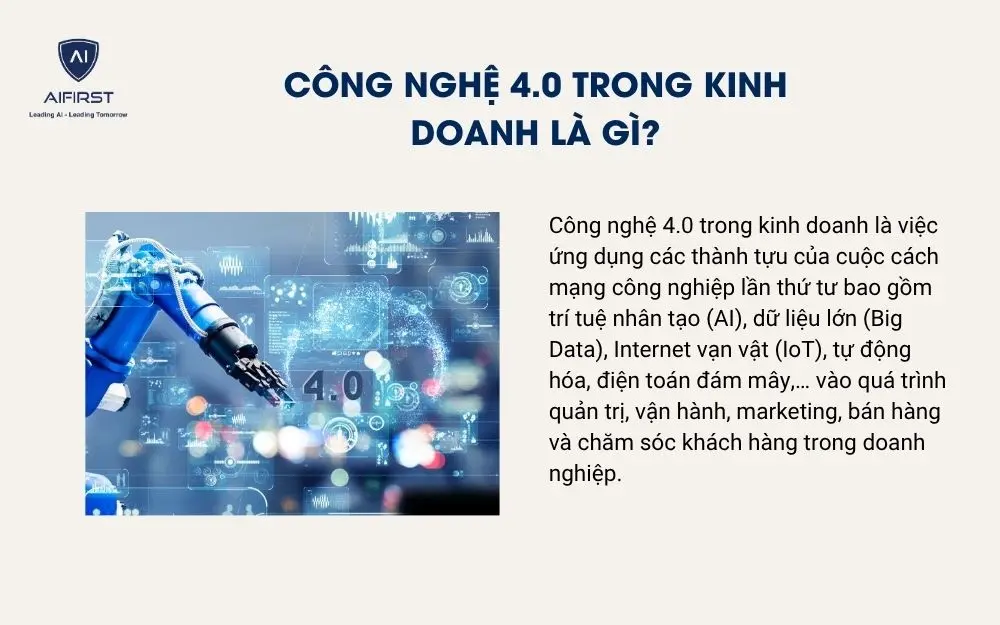 C&ocirc;ng nghệ 4.0 trong kinh doanh l&agrave; g&igrave;?