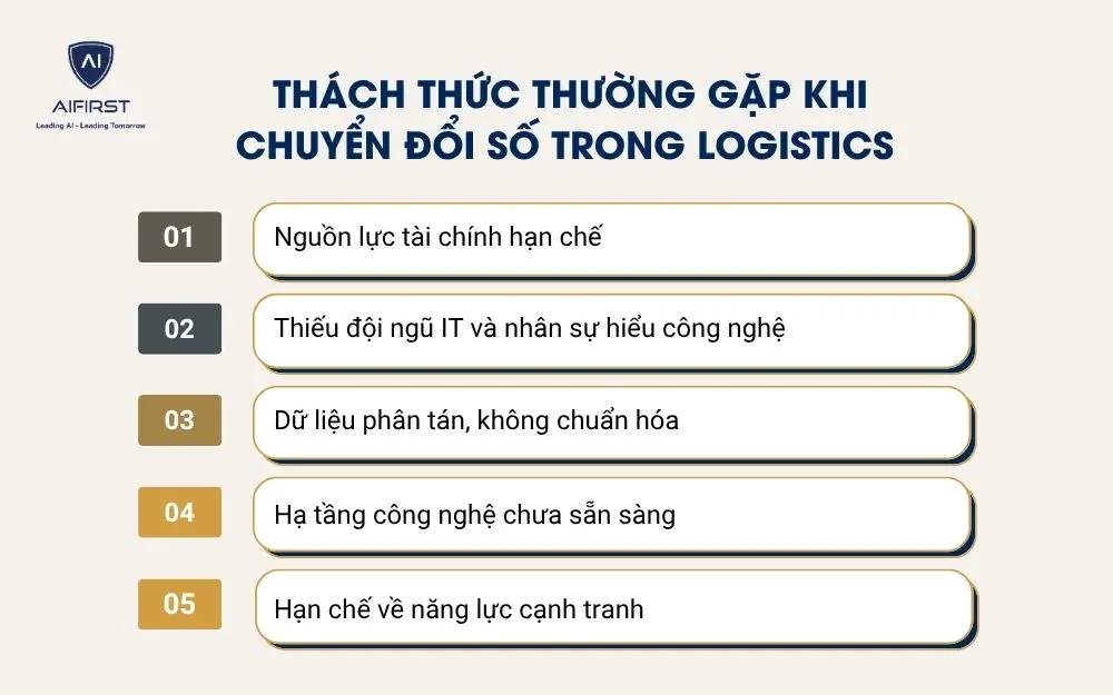 Thách thức thường gặp khi chuyển đổi số trong logistics
