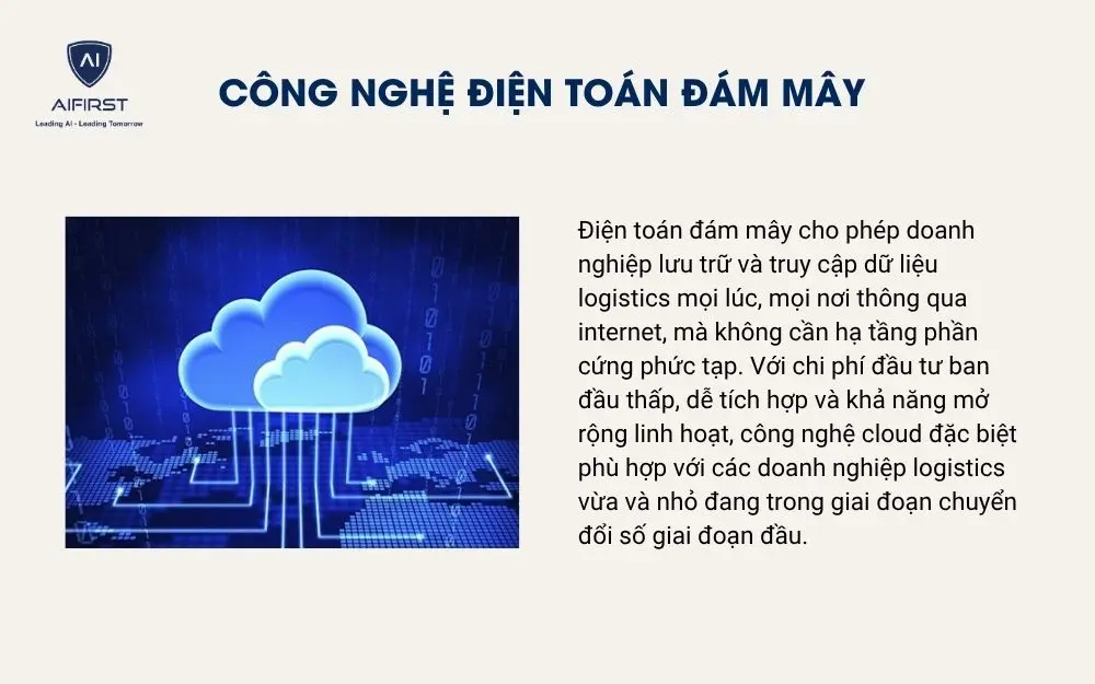 Công nghệ điện toán đám mây
