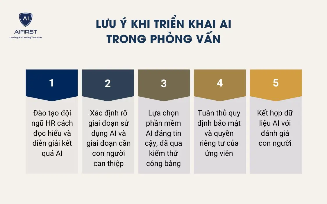 Lưu &yacute; khi triển khai AI trong phỏng vấn