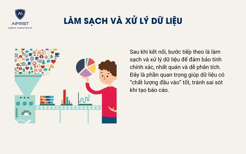 L&agrave;m sạch v&agrave; xử l&yacute; dữ liệu