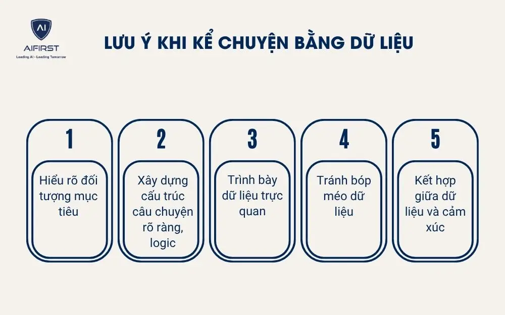 Lưu &yacute; khi kể chuyện bằng dữ liệu