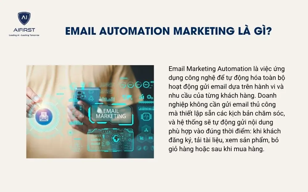 Email automation marketing l&agrave; g&igrave;?