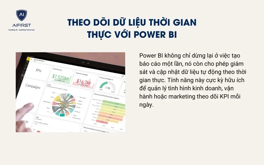 Theo d&otilde;i dữ liệu thời gian thực với Power BI