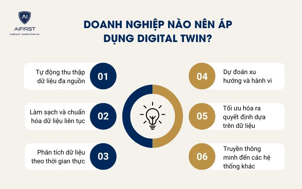 Vai tr&ograve; của AI trong quản l&yacute; dữ liệu doanh nghiệp