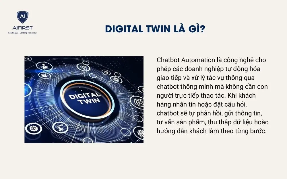 Digital Twin là gì? 