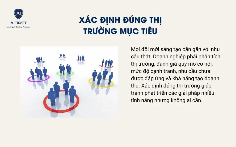 X&aacute;c định đ&uacute;ng thị trường mục ti&ecirc;u