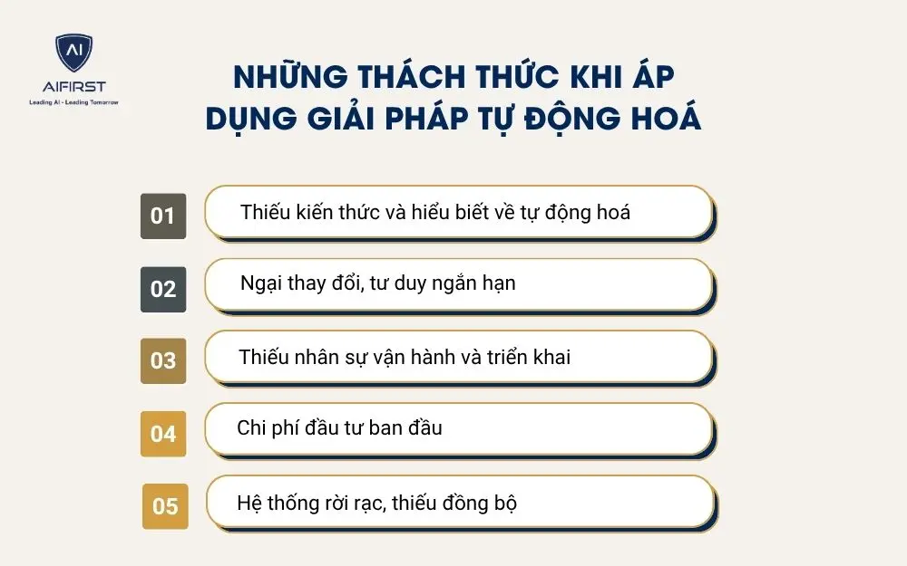 Những th&aacute;ch thức khi &aacute;p dụng giải ph&aacute;p tự động ho&aacute;