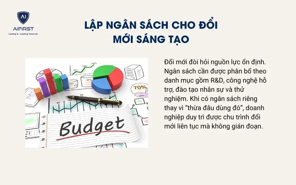  Lập ng&acirc;n s&aacute;ch cho đổi mới s&aacute;ng tạo