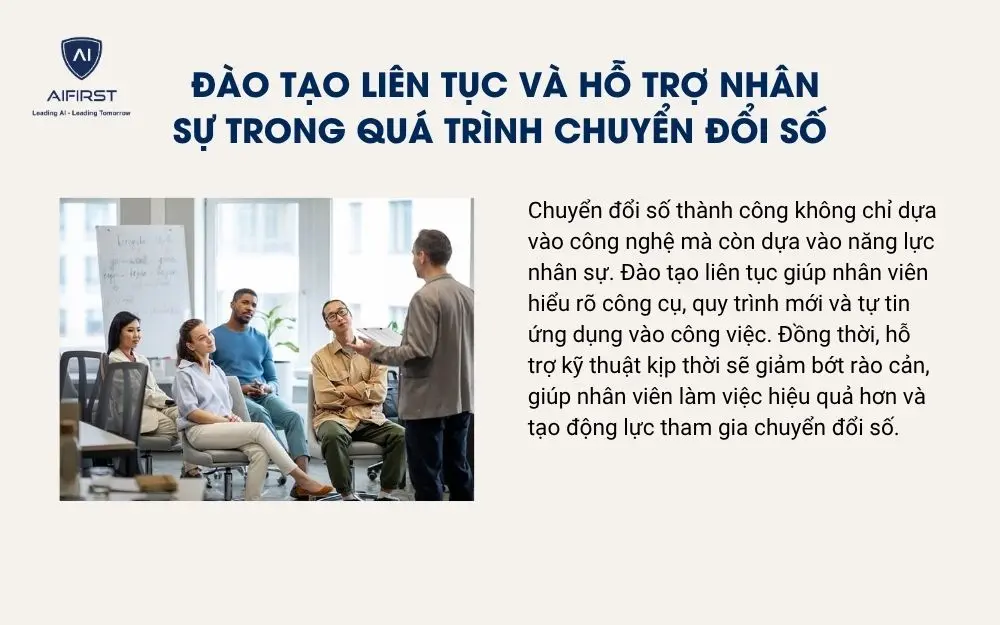 Đ&agrave;o tạo li&ecirc;n tục v&agrave; hỗ trợ nh&acirc;n sự trong qu&aacute; tr&igrave;nh chuyển đổi số