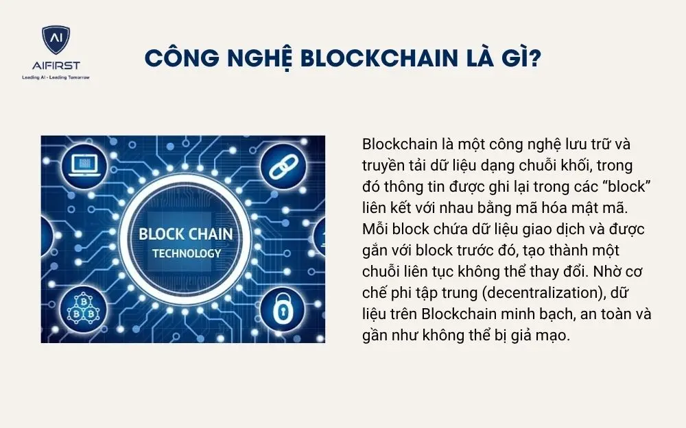 C&ocirc;ng nghệ Blockchain l&agrave; g&igrave;?