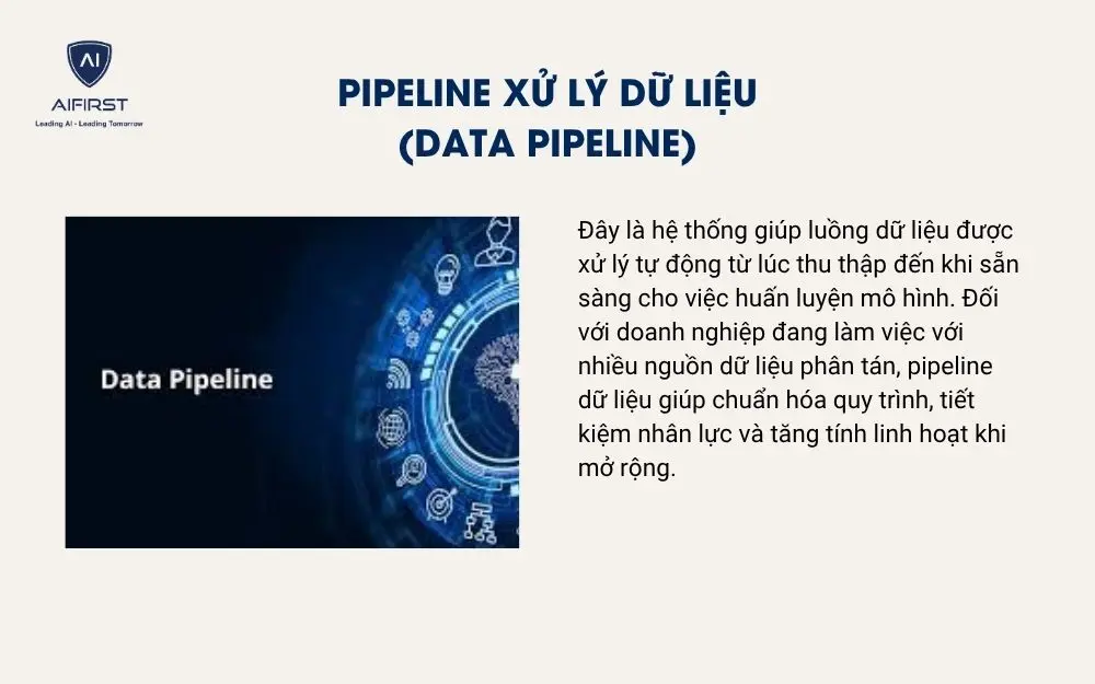 Tự động h&oacute;a CI/CD cho m&ocirc; h&igrave;nh ML