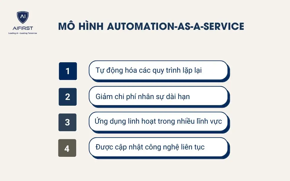 M&ocirc; h&igrave;nh Automation-as-a-Service