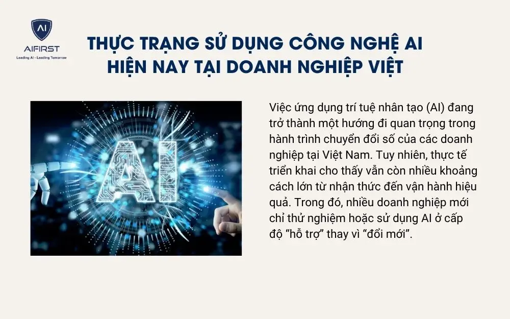 Thực trạng sử dụng công nghệ AI hiện nay tại doanh nghiệp Việt
