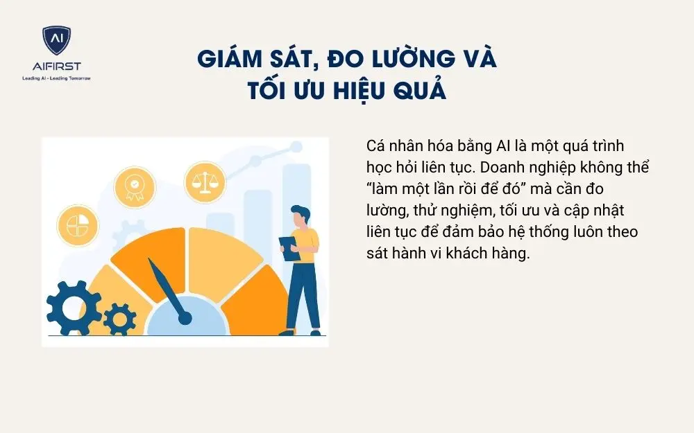 Gi&aacute;m s&aacute;t, đo lường v&agrave; tối ưu hiệu quả