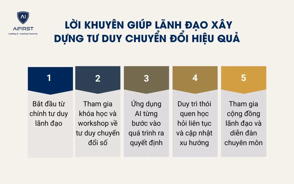 Lời khuy&ecirc;n gi&uacute;p l&atilde;nh đạo x&acirc;y dựng tư duy chuyển đổi hiệu quả