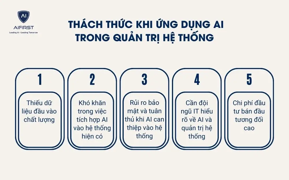 Th&aacute;ch thức khi ứng dụng AI trong quản trị hệ thống