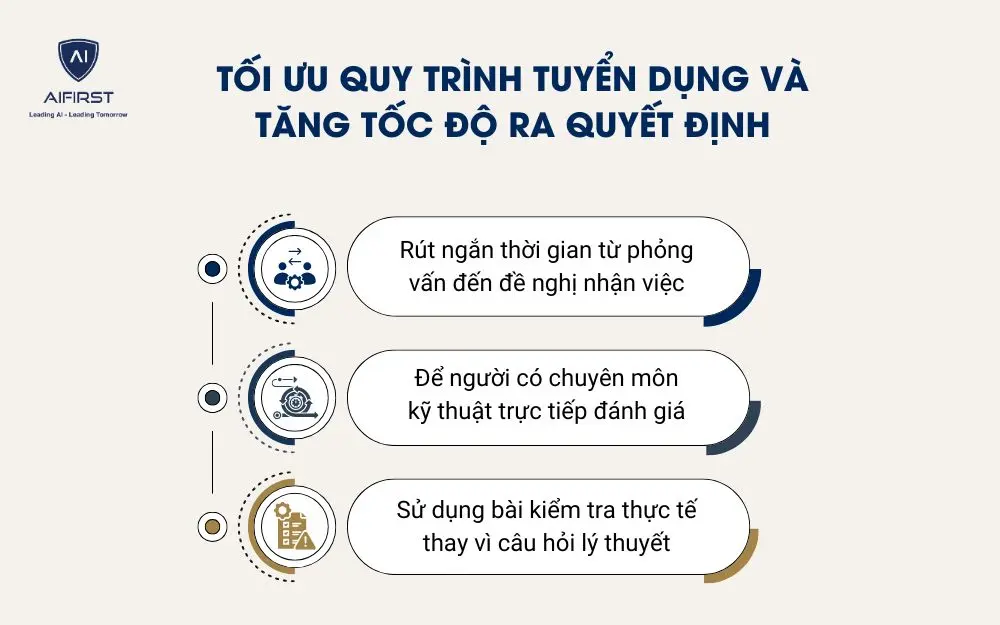  Tối 