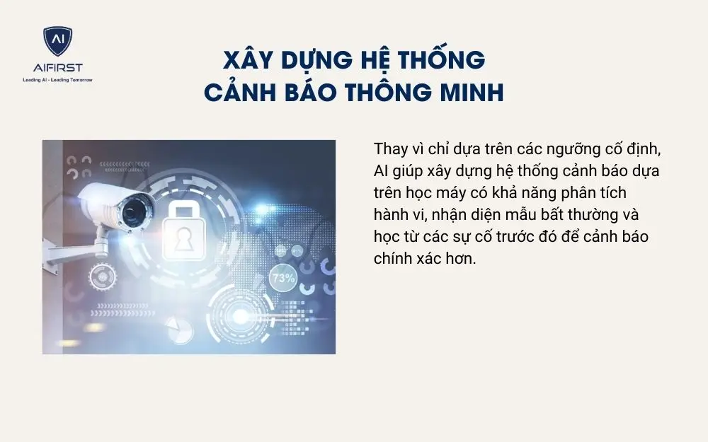 X&acirc;y dựng hệ thống cảnh b&aacute;o th&ocirc;ng minh