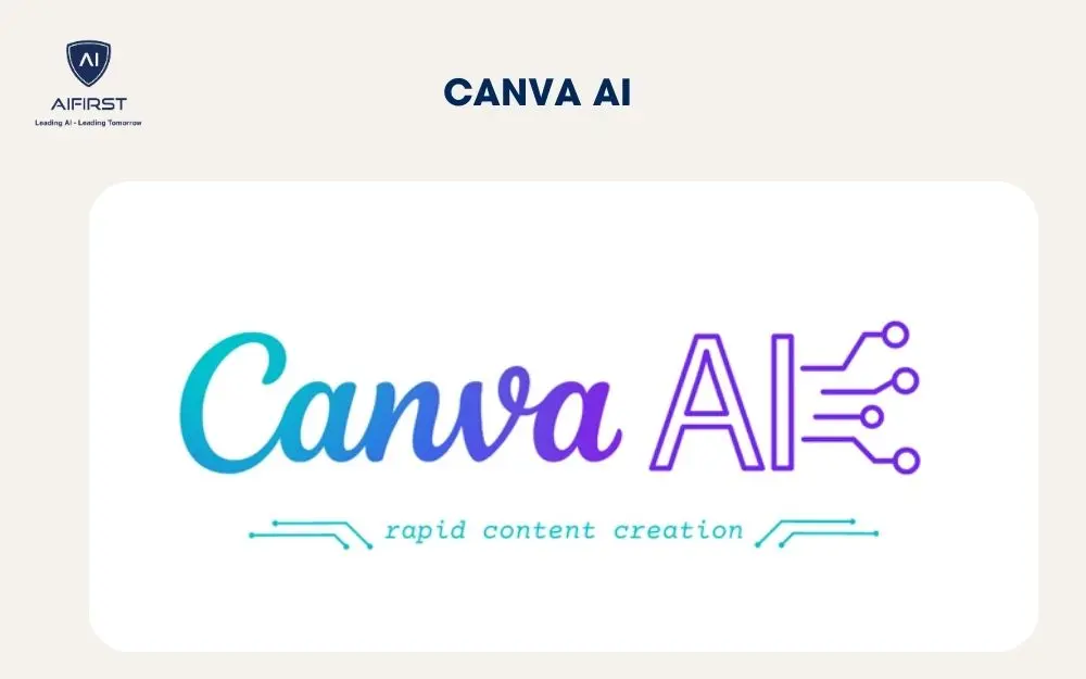 Canva AI