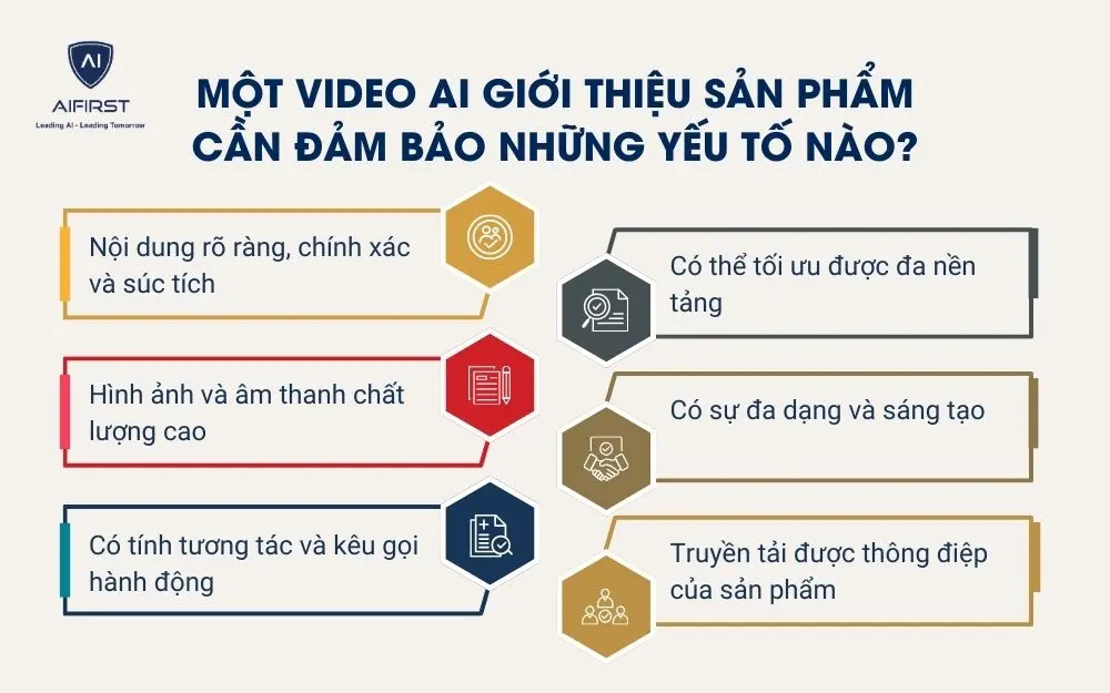 Một Video AI giới thiệu sản phẩm cần đảm bảo những yếu tố n&agrave;o?