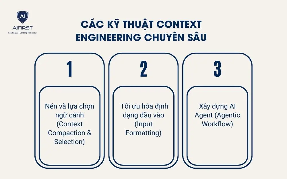 C&aacute;c Kỹ thuật Context Engineering chuy&ecirc;n s&acirc;u