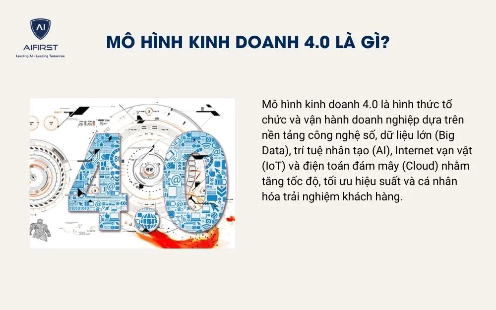 M&ocirc; h&igrave;nh kinh doanh 4.0 l&agrave; g&igrave;?