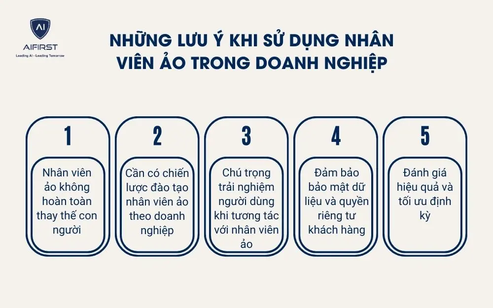 Những lưu &yacute; khi sử dụng nh&acirc;n vi&ecirc;n ảo trong doanh nghiệp