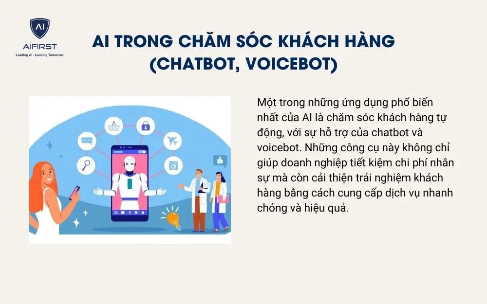 AI trong chăm sóc khách hàng (Chatbot, Voicebot)