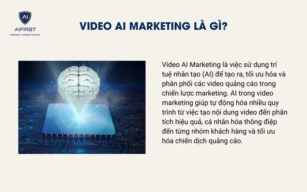 Video AI Marketing là gì?