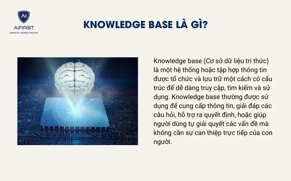 Knowledge base là gì?