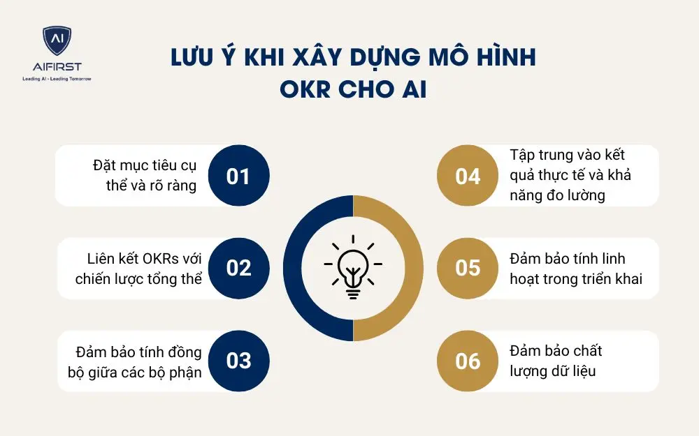 Lợi ích của việc sử dụng OKR AI
