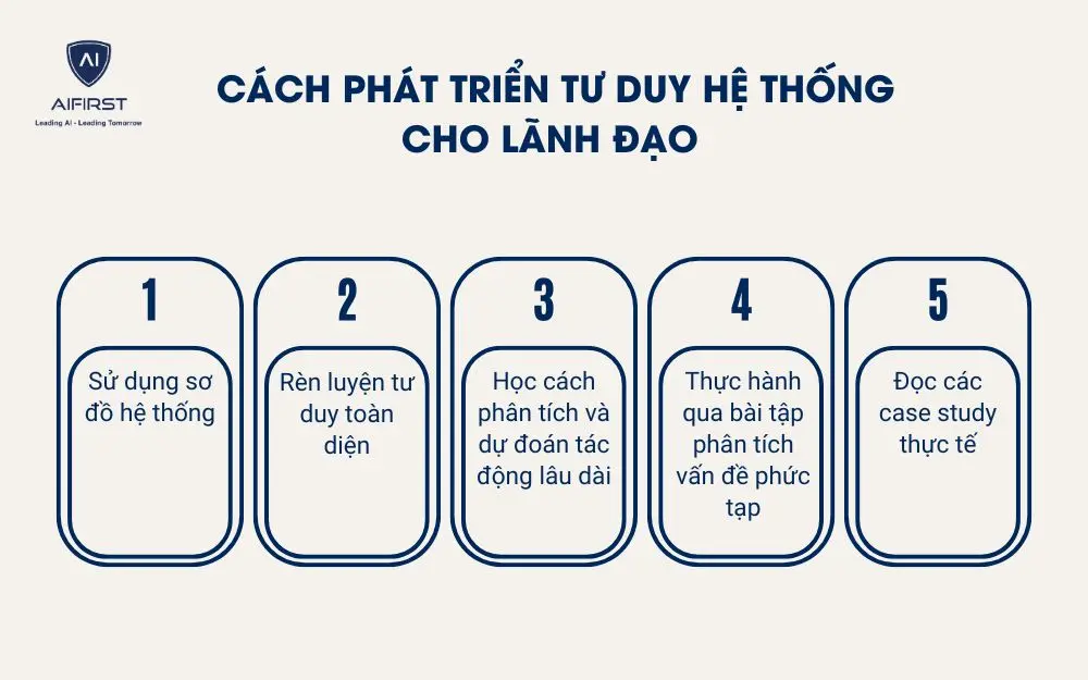 Cách phát triển tư duy hệ thống cho lãnh đạo