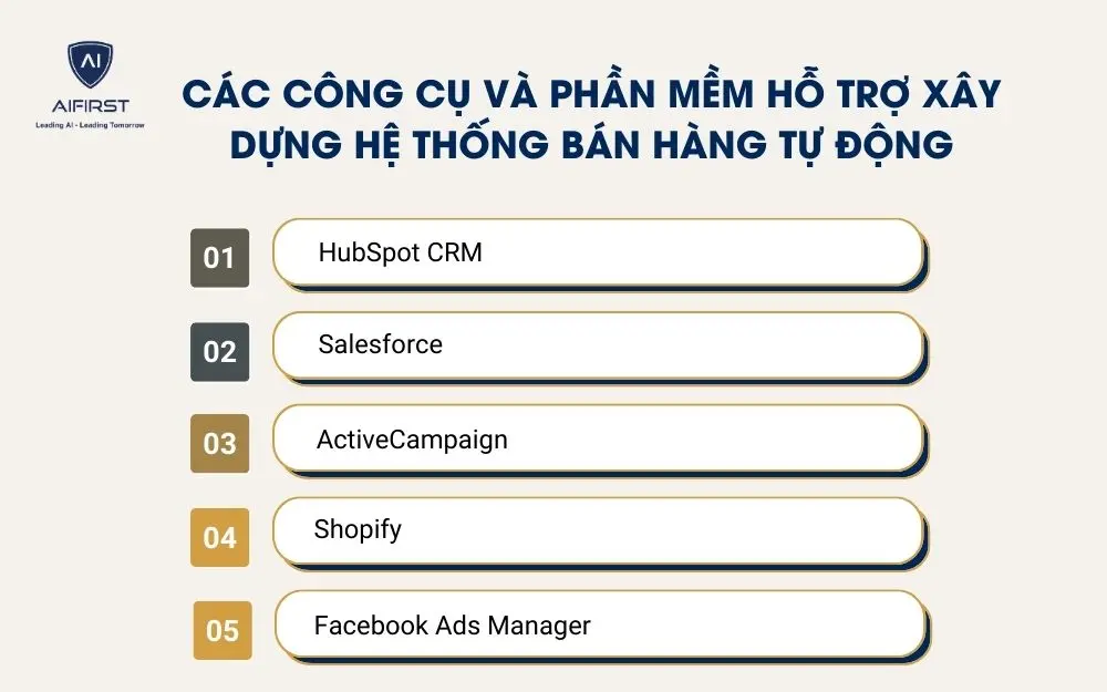 Các công cụ và phần mềm hỗ trợ xây dựng hệ thống bán hàng tự động