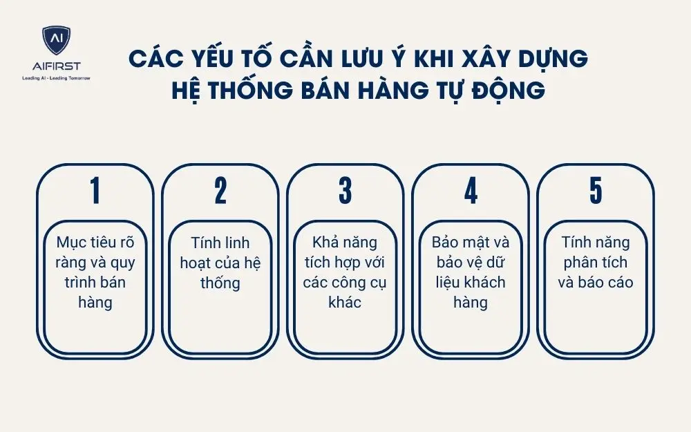 Các yếu tố cần lưu ý khi xây dựng hệ thống bán hàng tự động