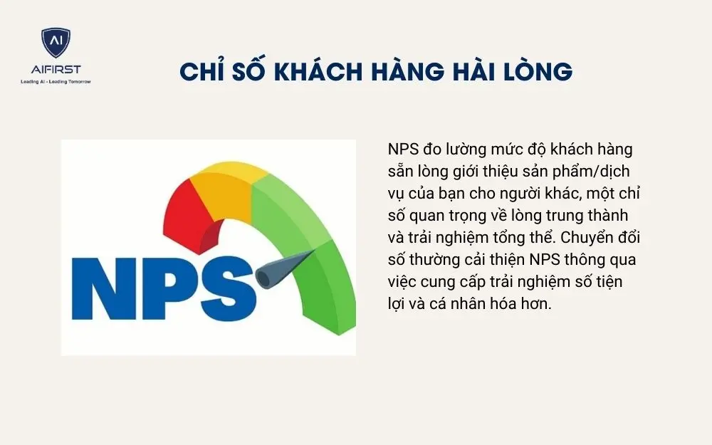  Chỉ số khách hàng hài lòng 