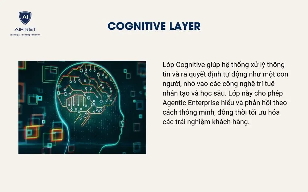 Cognitive Layer