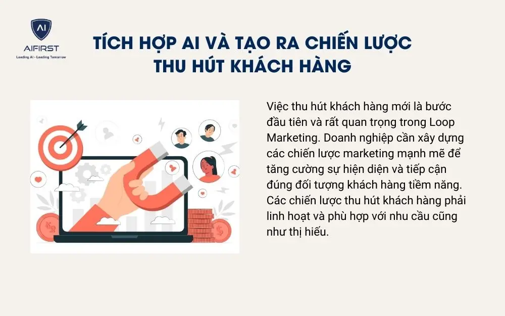 T&iacute;ch hợp AI v&agrave; tạo ra chiến lược thu h&uacute;t kh&aacute;ch h&agrave;ng